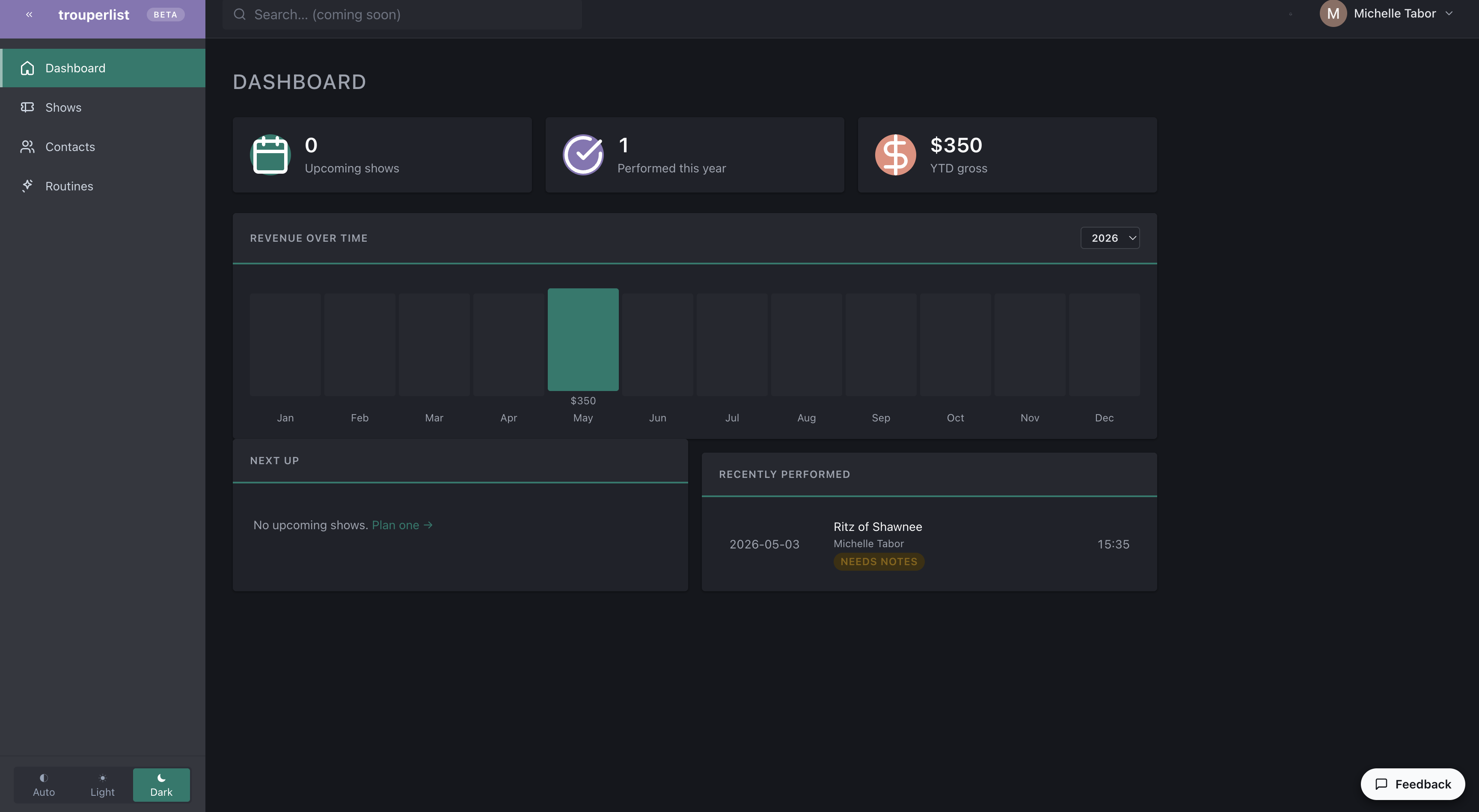 TrouperList dashboard